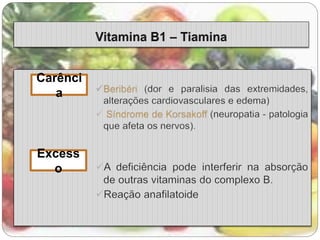 Carênci 
a 
Excess 
o 
 