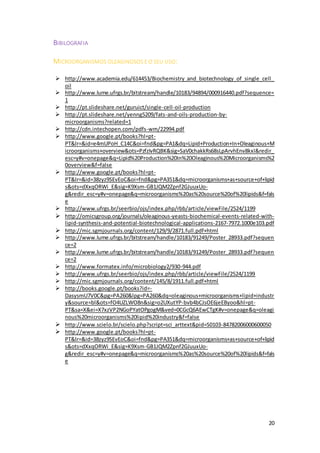 20
BIBILOGRAFIA
MICROORGANISMOS OLEAGINOSOS E O SEU USO:
 http://www.academia.edu/614453/Biochemistry_and_biotechnology_of_single_cell_
oil
 http://www.lume.ufrgs.br/bitstream/handle/10183/94894/000916440.pdf?sequence=
1
 http://pt.slideshare.net/guruict/single-cell-oil-production
 http://pt.slideshare.net/yenng5209/fats-and-oils-production-by-
microorganisms?related=1
 http://cdn.intechopen.com/pdfs-wm/22994.pdf
 http://www.google.pt/books?hl=pt-
PT&lr=&id=e4mUPoH_C14C&oi=fnd&pg=PA1&dq=Lipid+Production+In+Oleaginous+M
icroorganisms+overview&ots=PzfzIvRQBK&sig=SaV0chakkRs68sLpArvhEnv8kxI&redir_
esc=y#v=onepage&q=Lipid%20Production%20In%20Oleaginous%20Microorganisms%2
0overview&f=false
 http://www.google.pt/books?hl=pt-
PT&lr=&id=38zyz9SEvEoC&oi=fnd&pg=PA351&dq=microorganisms+as+source+of+lipid
s&ots=dXxqORWi_E&sig=K9Xsm-GB1JQM2Zpnf2GJuuxUo-
g&redir_esc=y#v=onepage&q=microorganisms%20as%20source%20of%20lipids&f=fals
e
 http://www.ufrgs.br/seerbio/ojs/index.php/rbb/article/viewFile/2524/1199
 http://omicsgroup.org/journals/oleaginous-yeasts-biochemical-events-related-with-
lipid-synthesis-and-potential-biotechnological-applications-2167-7972.1000e103.pdf
 http://mic.sgmjournals.org/content/129/9/2871.full.pdf+html
 http://www.lume.ufrgs.br/bitstream/handle/10183/91249/Poster_28933.pdf?sequen
ce=2
 http://www.lume.ufrgs.br/bitstream/handle/10183/91249/Poster_28933.pdf?sequen
ce=2
 http://www.formatex.info/microbiology2/930-944.pdf
 http://www.ufrgs.br/seerbio/ojs/index.php/rbb/article/viewFile/2524/1199
 http://mic.sgmjournals.org/content/145/8/1911.full.pdf+html
 http://books.google.pt/books?id=-
DasysmU7V0C&pg=PA260&lpg=PA260&dq=oleaginous+microorganisms+lipid+industr
y&source=bl&ots=fO4UZLWO8n&sig=o2UXutYP-bvb4bCJsOE6jeEByoo&hl=pt-
PT&sa=X&ei=X7xzVP2NGoPYatOPgogM&ved=0CGcQ6AEwCTgK#v=onepage&q=oleagi
nous%20microorganisms%20lipid%20industry&f=false
 http://www.scielo.br/scielo.php?script=sci_arttext&pid=S0103-84782006000600050
 http://www.google.pt/books?hl=pt-
PT&lr=&id=38zyz9SEvEoC&oi=fnd&pg=PA351&dq=microorganisms+as+source+of+lipid
s&ots=dXxqORWi_E&sig=K9Xsm-GB1JQM2Zpnf2GJuuxUo-
g&redir_esc=y#v=onepage&q=microorganisms%20as%20source%20of%20lipids&f=fals
e
 