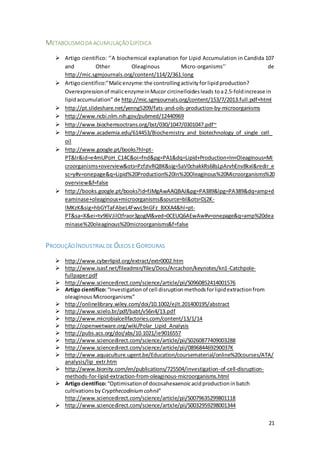 21
METABOLISMODA ACUMULAÇÃOLIPÍDICA
 Artigo cientifico: ‘’A biochemical explanation for Lipid Accumulation in Candida 107
and Other Oleaginous Micro-organisms’’ de
http://mic.sgmjournals.org/content/114/2/361.long
 Artigocientifico:‘’Malicenzyme:the controllingactivityforlipidproduction?
Overexpressionof malicenzymeinMucor circinelloidesleads toa2.5-foldincrease in
lipidaccumulation’’de http://mic.sgmjournals.org/content/153/7/2013.full.pdf+html
 http://pt.slideshare.net/yenng5209/fats-and-oils-production-by-microorganisms
 http://www.ncbi.nlm.nih.gov/pubmed/12440969
 http://www.biochemsoctrans.org/bst/030/1047/0301047.pdf~
 http://www.academia.edu/614453/Biochemistry_and_biotechnology_of_single_cell_
oil
 http://www.google.pt/books?hl=pt-
PT&lr&id=e4mUPoH_C14C&oi=fnd&pg=PA1&dq=Lipid+Production+In+Oleaginous+Mi
croorganisms+overview&ots=PzfzIvRQBK&sig=SaV0chakkRs68sLpArvhEnv8kxI&redir_e
sc=y#v=onepage&q=Lipid%20Production%20In%20Oleaginous%20Microorganisms%20
overview&f=false
 http://books.google.pt/books?id=fJMgAwAAQBAJ&pg=PA389&lpg=PA389&dq=amp+d
eaminase+oleaginous+microorganisms&source=bl&ots=Dj2K-
lMKzK&sig=hbGYTaFAbeL4FwvL9nGFz_BXXA4&hl=pt-
PT&sa=X&ei=tv96VJilCtfraor3gogM&ved=0CEUQ6AEwAw#v=onepage&q=amp%20dea
minase%20oleaginous%20microorganisms&f=false
PRODUÇÃO INDUSTRIALDE ÓLEOS E GORDURAS
 http://www.cyberlipid.org/extract/extr0002.htm
 http://www.isasf.net/fileadmin/files/Docs/Arcachon/keynotes/kn1-Catchpole-
fullpaper.pdf
 http://www.sciencedirect.com/science/article/pii/S0960852414001576
 Artigo científico:“Investigationof cell disruptionmethodsforlipidextractionfrom
oleaginous Microorganisms”
 http://onlinelibrary.wiley.com/doi/10.1002/ejlt.201400195/abstract
 http://www.scielo.br/pdf/babt/v56n4/13.pdf
 http://www.microbialcellfactories.com/content/13/1/14
 http://openwetware.org/wiki/Polar_Lipid_Analysis
 http://pubs.acs.org/doi/abs/10.1021/ie9016557
 http://www.sciencedirect.com/science/article/pii/S0260877409003288
 http://www.sciencedirect.com/science/article/pii/089684469290037K
 http://www.aquaculture.ugent.be/Education/coursematerial/online%20courses/ATA/
analysis/lip_extr.htm
 http://www.bionity.com/en/publications/725504/investigation-of-cell-disruption-
methods-for-lipid-extraction-from-oleaginous-microorganisms.html
 Artigo científico:“Optimisationof docosahexaenoicacidproductioninbatch
cultivationsby Crypthecodiniumcohnii”
http://www.sciencedirect.com/science/article/pii/S0079635299801118
 http://www.sciencedirect.com/science/article/pii/S0032959298001344
 