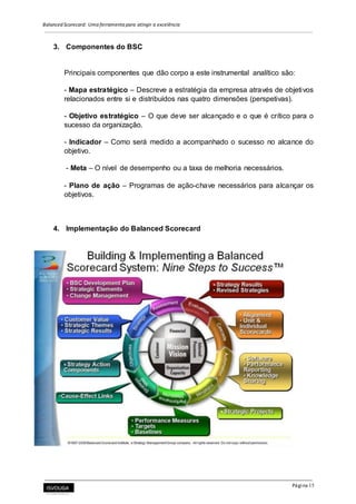 Balanced Scorecard: Uma ferramenta para atingir a excelência
Página 15
3. Componentes do BSC
Principais componentes que dão corpo a este instrumental analítico são:
- Mapa estratégico – Descreve a estratégia da empresa através de objetivos
relacionados entre si e distribuídos nas quatro dimensões (perspetivas).
- Objetivo estratégico – O que deve ser alcançado e o que é crítico para o
sucesso da organização.
- Indicador – Como será medido a acompanhado o sucesso no alcance do
objetivo.
- Meta – O nível de desempenho ou a taxa de melhoria necessários.
- Plano de ação – Programas de ação-chave necessários para alcançar os
objetivos.
4. Implementação do Balanced Scorecard
 