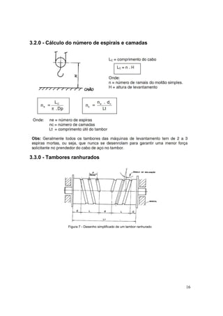 16
3.2.0 - Cálculo do número de espirais e camadas
3.3.0 - Tambores ranhurados
Figura 7 - Desenho simplificado de um tambor ranhurado
 