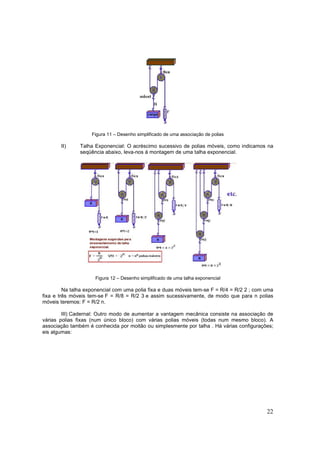 22
Figura 11 – Desenho simplificado de uma associação de polias
II) Talha Exponencial: O acréscimo sucessivo de polias móveis, como indicamos na
seqüência abaixo, leva-nos á montagem de uma talha exponencial.
Figura 12 – Desenho simplificado de uma talha exponencial
Na talha exponencial com uma polia fixa e duas móveis tem-se F = R/4 = R/2 2 ; com uma
fixa e três móveis tem-se F = R/8 = R/2 3 e assim sucessivamente, de modo que para n polias
móveis teremos: F = R/2 n.
III) Cadernal: Outro modo de aumentar a vantagem mecânica consiste na associação de
várias polias fixas (num único bloco) com várias polias móveis (todas num mesmo bloco). A
associação também é conhecida por moitão ou simplesmente por talha . Há várias configurações;
eis algumas:
 
