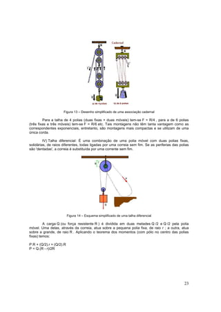 23
Figura 13 – Desenho simplificado de uma associação cadernal
Para a talha de 4 polias (duas fixas + duas móveis) tem-se F = R/4 , para a de 6 polias
(três fixas e três móveis) tem-se F = R/6 etc. Tais montagens não têm tanta vantagem como as
correspondentes exponenciais, entretanto, são montagens mais compactas e se utilizam de uma
única corda.
IV) Talha diferencial: É uma combinação de uma polia móvel com duas polias fixas,
solidárias, de raios diferentes, todas ligadas por uma correia sem fim. Se as periferias das polias
são 'dentadas', a correia é substituída por uma corrente sem fim.
Figura 14 – Esquema simplificado de uma talha diferencial
A carga Q (ou força resistente R ) é dividida em duas metades Q /2 e Q /2 pela polia
móvel. Uma delas, através da correia, atua sobre a pequena polia fixa, de raio r ; a outra, atua
sobre a grande, de raio R . Aplicando o teorema dos momentos (com pólo no centro das polias
fixas) temos:
P.R + (Q/2).r = (Q/2).R
P = Q.(R - r)/2R
 