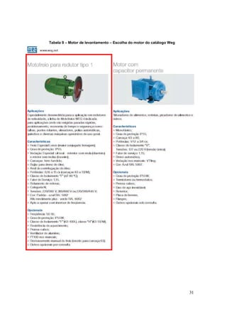 31
Tabela 9 – Motor de levantamento – Escolha do motor do catálogo Weg
 