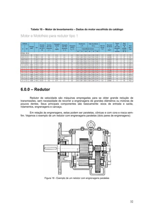 32
Tabela 10 – Motor de levantamento – Dados do motor escolhido do catálogo
6.0.0 – Redutor
Redutor de velocidade são máquinas empregadas para se obter grande redução de
transmissões, sem necessidade de recorrer a engrenagens de grandes diâmetros ou motoras de
poucos dentes. Seus principais componentes são basicamente: eixos de entrada e saída,
rolamentos, engrenagens e carcaça.
Em relação às engrenagens, estas podem ser paralelas, cônicas e com cora e rosca sem-
fim. Vejamos o exemplo de um redutor com engrenagens paralelas (dois pares de engrenagens):
Figura 18 - Exemplo de um redutor com engrenagens paralelas
 