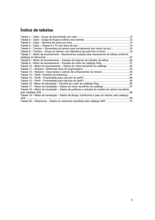 4
Índice de tabelas
Tabela 1 – Cabo - Grupo da transmissão por cabo .........................................................................12
Tabela 2 – Cabo - Carga de Ruptura efetiva dos arames . ..............................................................12
Tabela 3 – Cabo – Número de ciclos por hora .................. ..............................................................13
Tabela 4 – Cabo – Classe 6 x 73 com alma de aço .......... ..............................................................14
Tabela 5 – Tambor – Dimensões do tambor para enrolamento dos cabos de aço .... .....................19
Tabela 6 – Tambor – Grupo do tambor com diâmetros de polia fixa e móvel ............ .....................19
Tabela 7 – Motor de levantamento - Rendimentos isolados dos mecanismos de talhas conforme
catálogo do fabricante ......................................................................................................................27
Tabela 8 – Motor de levantamento – Classes de regimes de trabalho de talhas ....... .....................28
Tabela 9 – Motor de levantamento – Escolha do motor do catálogo Weg ................. .....................31
Tabela 10 – Motor de levantamento – Dados do motor escolhido do catálogo ...............................32
Tabela 11 – Redutor - Diferentes tipos de engrenagens ............................................ .....................33
Tabela 12 – Redutor – Descrições e valores de componentes do redutor ......................................43
Tabela 13 – Perfil - Padrões de tolerância .......................................................................................47
Tabela 14 – Perfil – Propriedade para cálculos do perfil I .......................................... .....................48
Tabela 15 – Perfil – Propriedade para cálculos do perfil I .......................................... .....................54
Tabela 16 - Motor de translação – Escolha do motor do catálogo Weg ..................... .....................56
Tabela 17 – Motor de translação – Dados do motor escolhido do catálogo ....................................57
Tabela 18 – Motor de translação – Dados de potência e redução do modelo de redutor escolhido
pelo catálogo JDA ............................................................................................................................58
Tabela 19 – Motor de translação – Dados de flange, lubrificante e peso do redutor pelo catálogo
JDA ............................................................................................................................. .....................59
Tabela 20 – Rolamento – Dados do rolamento escolhido pelo catálogo SKF .................................74
 