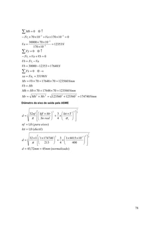 78
NmmMvMhMr
NmmHbMh
HbVb
NmmVbMv
NFaxa
Fx
NVb
VaFrVb
VbVaFr
Fy
NVa
VaFr
Mb
174740123560123560
123560701764870
123560701764870
35198
0
176481235330000
0
0
12353
10170
107030000
0101701070
0
2222
1
1
1
3
3
33
1
=+=+=
=×=×=
=
=×=×=
==
→⊕=
=−=
−=
=++−
↑⊕=
=
×
××
=
=××+××−
↑⊕=
∑
∑
∑
−
−
−−
Diâmetro do eixo de saída pela ASME
)(4572,43
400
1060151
4
3
213
1747401132
)(0,1
)(0,1
4
332
3
2
1
232
3
2
1
22
onormalizadmmmmd
d
dúctilktt
eixosparanf
Tktt
realSn
Mrkffnf
d
r
==













 ××
×+




 ××
=
=
=













 ×
×+




 ×
=
π
σπ
 