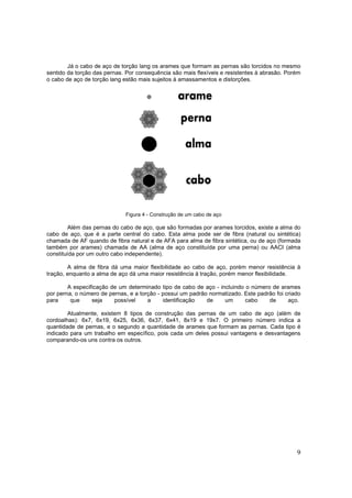 9
Já o cabo de aço de torção lang os arames que formam as pernas são torcidos no mesmo
sentido da torção das pernas. Por consequência são mais flexíveis e resistentes à abrasão. Porém
o cabo de aço de torção lang estão mais sujeitos à amassamentos e distorções.
Figura 4 - Construção de um cabo de aço
Além das pernas do cabo de aço, que são formadas por arames torcidos, existe a alma do
cabo de aço, que é a parte central do cabo. Esta alma pode ser de fibra (natural ou sintética)
chamada de AF quando de fibra natural e de AFA para alma de fibra sintética, ou de aço (formada
também por arames) chamada de AA (alma de aço constituída por uma perna) ou AACI (alma
constituída por um outro cabo independente).
A alma de fibra dá uma maior flexibilidade ao cabo de aço, porém menor resistência à
tração, enquanto a alma de aço dá uma maior resistência à tração, porém menor flexibilidade.
A especificação de um determinado tipo de cabo de aço - incluindo o número de arames
por perna, o número de pernas, e a torção - possui um padrão normatizado. Este padrão foi criado
para que seja possível a identificação de um cabo de aço.
Atualmente, existem 8 tipos de construção das pernas de um cabo de aço (além de
cordoalhas): 6x7, 6x19, 6x25, 6x36, 6x37, 6x41, 8x19 e 19x7. O primeiro número indica a
quantidade de pernas, e o segundo a quantidade de arames que formam as pernas. Cada tipo é
indicado para um trabalho em específico, pois cada um deles possui vantagens e desvantagens
comparando-os uns contra os outros.
 