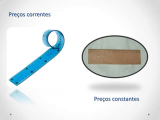 Preços correntes




                   Preços constantes
 