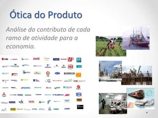 Ótica do Produto
Análise do contributo de cada
ramo de atividade para a
economia.
 