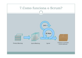 7.Como funciona o Scrum?

 