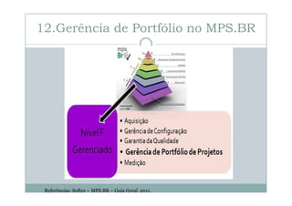 12.Gerência de Portfólio no MPS.BR

Referências: Softex – MPS.BR – Guia Geral 2011.

 