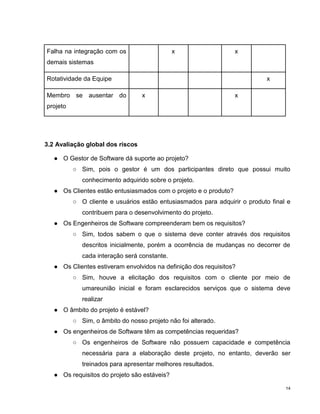 Falha na integração com os                    x                   x
demais sistemas

Rotatividade da Equipe                                                     x

Membro se ausentar do             x                               x
projeto




3.2 Avaliação global dos riscos

   ● O Gestor de Software dá suporte ao projeto?
          ○ Sim, pois o gestor é um dos participantes direto que possui muito
             conhecimento adquirido sobre o projeto.
   ● Os Clientes estão entusiasmados com o projeto e o produto?
          ○ O cliente e usuários estão entusiasmados para adquirir o produto final e
             contribuem para o desenvolvimento do projeto.
   ● Os Engenheiros de Software compreenderam bem os requisitos?
          ○ Sim, todos sabem o que o sistema deve conter através dos requisitos
             descritos inicialmente, porém a ocorrência de mudanças no decorrer de
             cada interação será constante.
   ● Os Clientes estiveram envolvidos na definição dos requisitos?
          ○ Sim, houve a elicitação dos requisitos com o cliente por meio de
             umareunião inicial e foram esclarecidos serviços que o sistema deve
             realizar
   ● O âmbito do projeto é estável?
          ○ Sim, o âmbito do nosso projeto não foi alterado.
   ● Os engenheiros de Software têm as competências requeridas?
          ○ Os engenheiros de Software não possuem capacidade e competência
             necessária para a elaboração deste projeto, no entanto, deverão ser
             treinados para apresentar melhores resultados.
   ● Os requisitos do projeto são estáveis?

                                                                                  14
 