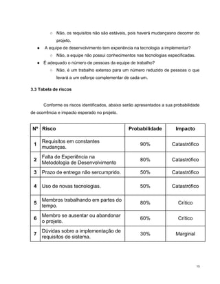 ○ Não, os requisitos não são estáveis, pois haverá mudançasno decorrer do
               projeto.
     ●    A equipe de desenvolvimento tem experiência na tecnologia a implementar?
            ○ Não, a equipe não possui conhecimentos nas tecnologias especificadas.
     ● É adequado o número de pessoas da equipe de trabalho?
            ○ Não, é um trabalho extenso para um número reduzido de pessoas o que
               levará a um esforço complementar de cada um.

3.3 Tabela de riscos


         Conforme os riscos identificados, abaixo serão apresentados a sua probabilidade
de ocorrência e impacto esperado no projeto.


Nº Risco                                            Probabilidade          Impacto

         Requisitos em constantes
 1                                                       90%              Catastrófico
         mudanças.
         Falta de Experiência na
 2                                                       80%              Catastrófico
         Metodologia de Desenvolvimento
 3       Prazo de entrega não sercumprido.               50%              Catastrófico

 4       Uso de novas tecnologias.                       50%              Catastrófico

         Membros trabalhando em partes do
 5                                                       80%                 Crítico
         tempo.
         Membro se ausentar ou abandonar
 6                                                       60%                 Crítico
         o projeto.
         Dúvidas sobre a implementação de
 7                                                       30%               Marginal
         requisitos do sistema.




                                                                                       15
 
