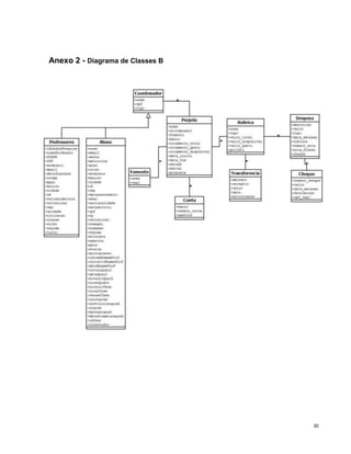 Anexo 2 - Diagrama de Classes B




                                  30
 