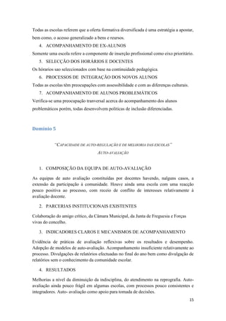 Todas as escolas referem que a oferta formativa diversificada é uma estratégia a apostar,
bem como, o acesso generalizado a bens e reursos.
4. ACOMPANHAMENTO DE EX-ALUNOS
Somente uma escola refere a componente de inserção profissional como eixo prioritário.
5. SELECÇÃO DOS HORÁRIOS E DOCENTES
Os hórarios sao seleccionados com base na continuidade pedagógica.
6. PROCESSOS DE INTEGRAÇÃO DOS NOVOS ALUNOS
Todas as escolas têm preocupações com assessibilidade e com as diferenças culturais.
7. ACOMPANHAMENTO DE ALUNOS PROBLEMÁTICOS
Verifica-se uma preocupação tranversal acerca do acompanhamento dos alunos
problemáticos porém, todas desenvolvem politicas de inclusão diferenciadas.

Domínio 5
“CAPACIDADE DE AUTO-REGULAÇÃO E DE MELHORIA DAS ESCOLAS”
AUTO-AVALIAÇÃO

1. COMPOSIÇÃO DA EQUIPA DE AUTO-AVALIAÇÃO
As equipas de auto avaliação constituídas por docentes havendo, nalguns casos, a
extensão da participação à comunidade. Houve ainda uma escola com uma reacção
pouco positiva ao processo, com receio de conflito de interesses relativamente à
avaliação docente.
2. PARCERIAS INSTITUCIONAIS EXISTENTES
Colaboração do amigo crítico, da Câmara Municipal, da Junta de Freguesia e Forças
vivas do concelho.
3. INDICADORES CLAROS E MECANISMOS DE ACOMPANHAMENTO
Evidência de práticas de avaliação reflexivas sobre os resultados e desempenho.
Adopção de modelos de auto-avaliação. Acompanhamento insuficiente relativamente ao
processo. Divulgações de relatórios efectuadas no final do ano bem como divulgação de
relatórios sem o conhecimento da comunidade escolar.
4. RESULTADOS
Melhorias a nível da diminuição da indisciplina, do atendimento na reprografia. Autoavaliação ainda pouco frágil em algumas escolas, com processos pouco consistentes e
integradores. Auto- avaliação como apoio para tomada de decisões.
15

 