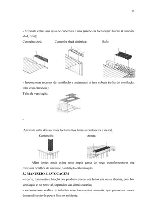 13




- Arremate entre uma água de cobertura e uma parede ou fechamento lateral (Cumeeira
shed, rufo);
Cumeeira shed:               Cumeeira shed simétrica:             Rufo:




- Proporcionar recursos de ventilação e arejamento à área coberta (telha de ventilação,
telha com claraboia);
Telha de ventilação:




-


Arremate entre dois ou mais fechamentos laterais (cantoneira e aresta).
               Cantoneira:                              Aresta:




       Além destes ainda existe uma ampla gama de peças complementares que
resolvem detalhes de arremate, ventilação e iluminação.
3.2 MANUSEIO E ESTOCAGEM
- o corte, lixamento e furação dos produtos devem ser feitos em locais abertos, com boa
ventilação e, se possível, separados das demais tarefas;
- recomenda-se realizar o trabalho com ferramentas manuais, que provocam menor
desprendimento de poeira fina no ambiente;
 