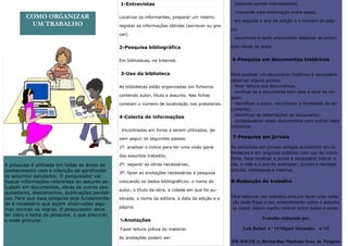 1-Entrevistas                                       - copiando partes interessantes,

                                                                                                    - colocando esta informação entre aspas,
         COMO ORGANIZAR                         Localizar os informantes, preparar um roteiro,
                                                                                                    - em seguida o ano da edição e o número da pági-
          UM TRABALHO                           registar as informações obtidas (escrever ou gra-
                                                                                                    na;
                                                var).
                                                                                                    - resumindo o texto procurando destacar as princi-

                                                2-Pesquisa bibliográfica                            pais ideias do autor.


                                                Em bibliotecas, na Internet.                        6-Pesquisa em documentos históricos


                                                3-Uso da biblioteca                                 Para analisar um documento histórico é necessário
                                                                                                    observar alguns pontos:
                                                As bibliotecas estão organizadas em ficheiros       - fazer leitura dos documentos;
                                                                                                    - verificar se o documento tem data e local de ori-
                                                contendo autor, título e assunto. Nas fichas
                                                                                                    gem;
                                                constam o número de localização nas prateleiras.    - identificar o autor; reconhecer a finalidade do do-
                                                                                                    cumento;
                                                4-Colecta de informações                            - identificar as informações do documento;
                                                                                                    - contextualizar esses documentos com outros fatos
                                                                                                    históricos.
                                                 Encontradas em livros a serem utilizados, de-

                                                vem seguir os seguintes passos:                     7-Pesquisa em jornais

                                                1º: analisar o índice para ter uma visão geral      As pesquisas em jornais antigos acontecem em bi-
                                                                                                    bliotecas e em arquivos públicos com uso de micro-
                                                dos assuntos tratados;
                                                                                                    filme. Para localizar o jornal é necessário indicar o
A pesquisa é utilizada em todas as áreas do     2º: separar as obras necessárias;                   dia, o mês e o ano do exemplar; jornais e revistas
conhecimento com a intenção de aprofundar                                                           actuais, bibliotecas e internet.
                                                3º: fazer as anotações necessárias à pesquisa
os assuntos estudados. O pesquisador vai
buscar informações referentes ao assunto es-    colocando os dados bibliográficos: o nome do        8-Redacção do trabalho
tudado em documentos, obras de outros pes-
                                                autor, o título da obra, a cidade em que foi pu-
quisadores, depoimentos, publicações periódi-
cas. Para que essa pesquisa seja fundamenta-    blicada, o nome da editora, a data da edição e a    Para elaborar seu trabalho procure fazer uma redac-
da é necessário que sejam observadas algu-                                                          ção onde fique o seu entendimento sobre o assunto
                                                página.                                             se copiar algum trecho colocar entre aspas e autor.
mas normas ou regras. O pesquisador deve
ter claro o tema da pesquisa, o que procurar,
                                                                                                                   Trabalho elaborado por:
e onde procurar.                                5-Anotações
                                                Fazer leitura prévia do material.                         Luís Rafael n ª 14/Miguel Alexandre   n ª15

                                                As anotações podem ser:
                                                                                                    8ªB /ESCOLA: Bernardino Machado/Área de Projecto
 