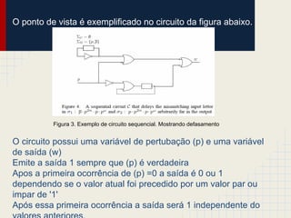 O ponto de vista é exemplificado no circuito da figura abaixo.
O circuito possui uma variável de pertubação (p) e uma variável
de saída (w)
Emite a saída 1 sempre que (p) é verdadeira
Apos a primeira ocorrência de (p) =0 a saída é 0 ou 1
dependendo se o valor atual foi precedido por um valor par ou
impar de '1'
Após essa primeira ocorrência a saída será 1 independente do
Figura 3. Exemplo de circuito sequencial. Mostrando defasamento
 