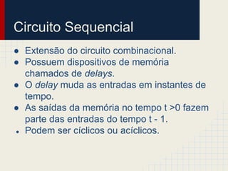 Circuito Sequencial
● Extensão do circuito combinacional.
● Possuem dispositivos de memória
chamados de delays.
● O delay muda as entradas em instantes de
tempo.
● As saídas da memória no tempo t >0 fazem
parte das entradas do tempo t - 1.
● Podem ser cíclicos ou acíclicos.
 