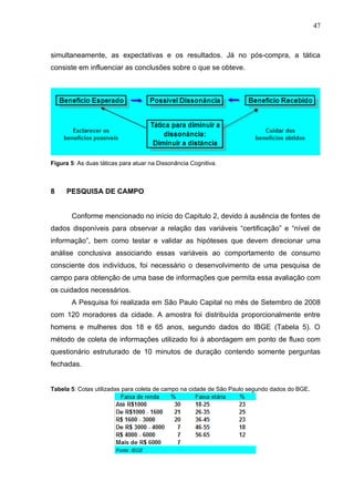 47



simultaneamente, as expectativas e os resultados. Já no pós-compra, a tática
consiste em influenciar as conclusões sobre o que se obteve.




Figura 5: As duas táticas para atuar na Dissonância Cognitiva.



8    PESQUISA DE CAMPO


       Conforme mencionado no início do Capitulo 2, devido à ausência de fontes de
dados disponíveis para observar a relação das variáveis “certificação” e “nível de
informação”, bem como testar e validar as hipóteses que devem direcionar uma
análise conclusiva associando essas variáveis ao comportamento de consumo
consciente dos indivíduos, foi necessário o desenvolvimento de uma pesquisa de
campo para obtenção de uma base de informações que permita essa avaliação com
os cuidados necessários.
       A Pesquisa foi realizada em São Paulo Capital no mês de Setembro de 2008
com 120 moradores da cidade. A amostra foi distribuída proporcionalmente entre
homens e mulheres dos 18 e 65 anos, segundo dados do IBGE (Tabela 5). O
método de coleta de informações utilizado foi à abordagem em ponto de fluxo com
questionário estruturado de 10 minutos de duração contendo somente perguntas
fechadas.


Tabela 5: Cotas utilizadas para coleta de campo na cidade de São Paulo segundo dados do BGE.
 