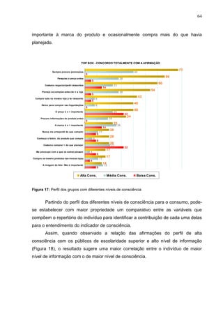 64



importante à marca do produto e ocasionalmente compra mais do que havia
planejado.



                                          TOP BOX - CONCORDO TOTALMENTE COM A AFIRMAÇÃO

                                                                                                                         77
                Sempre procuro promoções                                                        40
                                               0
                                                                                                                    66
                    Pesquiso o preço antes                                           28
                                                   5
                                                                                                               60
          Costumo negociar/pedir descontos                                     23
                                                                    14
                                                                                                          54
       Planejo as compras antes de ir a loja                                         28
                                                   5
                                                                                                     43
  Compro tudo na mesma loja p ter desconto                 8
                                                   5
                                                                                                40
       Deixo para comprar nas liqquidações                 8
                                               0
                                                                                                40
                   O preço é o + importante                                    23
                                                                                          32
                                                                                           34
      Procuro informações do produto antes                                19
                                               0
                                                                               23
                  A marca é o + importante                                          26
                                                                    14
                                                                          20
       Nunca me arrependi do que comprei                       11
                                                           9
                                                                          20
   Conheço o fabric. do produto que compro             6
                                                           9
                                                                          20
        Costumo comprar + do que planejei                                     21
                                                                                          32
                                                                         17
  Me preocupo com o que os outros pensam           4
                                                           9
                                                                         17
Compro os mesmo produtos nas memas lojas                       11
                                                   4
                                                                    14
        A imagem do fabr. Não é importante                          15
                                                           9

                                         Alta Cons.                      Média Cons.             Baixa Cons.



Figura 17: Perfil dos grupos com diferentes níveis de consciência


          Partindo do perfil dos diferentes níveis de consciência para o consumo, pode-
se estabelecer com maior propriedade um comparativo entre as variáveis que
compõem o repertório do indivíduo para identificar a contribuição de cada uma delas
para o entendimento do indicador de consciência.
          Assim, quando observado a relação das afirmações do perfil de alta
consciência com os públicos de escolaridade superior e alto nível de informação
(Figura 18), o resultado sugere uma maior correlação entre o indivíduo de maior
nível de informação com o de maior nível de consciência.
 