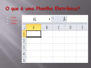    Linha
   Coluna
   Célula
 