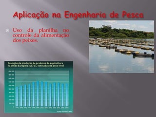    Uso da planilha no
    controle da alimentação
    dos peixes.
 