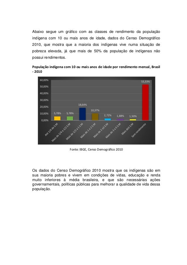 Condições de educação no brasil Condições de educação no brasil