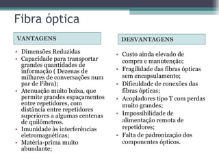 Fibra óptica VANTAGENS DESVANTAGENS Dimensões Reduzidas Capacidade para transportar grandes quantidades de informação ( Dezenas de milhares de conversações num par de Fibra); Atenuação muito baixa, que permite grandes espaçamentos entre repetidores, com distância entre repetidores superiores a algumas centenas de quilômetros. Imunidade às interferências eletromagnéticas; Matéria-prima muito abundante; Custo ainda elevado de compra e manutenção; Fragilidade das fibras ópticas sem encapsulamento; Dificuldade de conexões das fibras ópticas; Acopladores tipo T com perdas muito grandes; Impossibilidade de alimentação remota de repetidores; Falta de padronização dos componentes ópticos. 