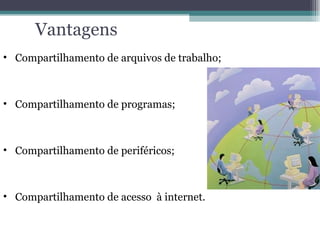 Vantagens Compartilhamento de arquivos de trabalho; Compartilhamento de programas; Compartilhamento de periféricos;  Compartilhamento de acesso  à internet.   Exemplo de uma rede com os componentes conectados.  