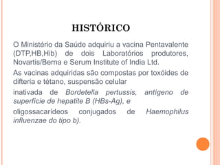 HISTÓRICO
O Ministério da Saúde adquiriu a vacina Pentavalente
(DTP,HB,Hib) de dois Laboratórios produtores,
Novartis/Berna e Serum Institute of India Ltd.
As vacinas adquiridas são compostas por toxóides de
difteria e tétano, suspensão celular
inativada de Bordetella pertussis, antígeno de
superfície de hepatite B (HBs-Ag), e
oligossacarídeos conjugados de Haemophilus
influenzae do tipo b).

 