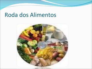 Roda dos Alimentos 