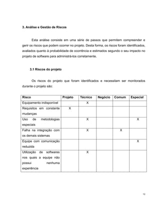3. Análise e Gestão de Riscos



         Esta análise consiste em uma série de passos que permitem compreender e
gerir os riscos que podem ocorrer no projeto. Desta forma, os riscos foram identificados,
avaliados quanto à probabilidade de ocorrência e estimados segundo o seu impacto no
projeto de software para administrá-los corretamente.



      3.1 Riscos do projeto


         Os riscos do projeto que foram identificados e necessitam ser monitorados
durante o projeto são:


Risco                          Projeto   Técnico        Negócio   Comum       Especial
Equipamento indisponível                      X
Requisitos em constante            X
mudanças
Uso      de    metodologias                   X                                   X
especiais
Falha na integração com                       X                       X
os demais sistemas
Equipe com comunicação                                                            X
reduzida
Utilização    de   softwares                  X
nos quais a equipe não
possui             nenhuma
experiência




                                                                                       12
 