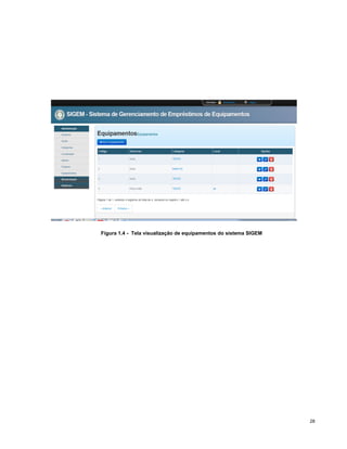 Figura 1.4 - Tela visualização de equipamentos do sistema SIGEM




                                                                  28
 