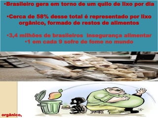 Brasileiro gera em torno de um quilo de lixo por dia
Cerca de 58% desse total é representado por lixo
orgânico, formado de restos de alimentos
3,4 milhões de brasileiros insegurança alimentar
1 em cada 9 sofre de fome no mundo
orgânico,
 
