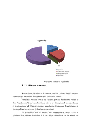 Gráfico 09-formas de pagamentos

6.2. Análise dos resultados
Neste trabalho discutiu-se a forma como o cliente avalia o estabelecimento e
os fatores que influenciam para optarem pelo Mercadinho Pontual.
Na referida pesquisa nota-se que o cliente gosta do atendimento, ou seja, o
fator “atendimento” ficou bem classificado entre bom e ótimo, tirando a conclusão que
o atendimento do MP é bem aceito pelos seus clientes. Uma grande descoberta para a
implantação de um programa de fidelização mais eficaz.
Um ponto importante de ser observado na pesquisa de campo é sobre a
qualidade dos produtos oferecidos e o seu preço competitivo. Já em termos de

 