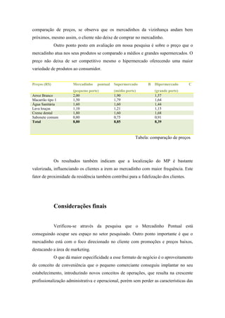 comparação de preços, se observa que os mercadinhos da vizinhança andam bem
próximos, mesmo assim, o cliente não deixe de comprar no mercadinho.
Outro ponto posto em avaliação em nossa pesquisa é sobre o preço que o
mercadinho atua nos seus produtos se comparado a médios e grandes supermercados. O
preço não deixa de ser competitivo mesmo o hipermercado oferecendo uma maior
variedade de produtos ao consumidor.
Preços (R$)

Mercadinho

pontual

Arroz Branco
Macarrão tipo 1
Água Sanitária
Lava louças
Creme dental
Sabonete comum
Total

(pequeno porte)
2,00
1,50
1,60
1,10
1,80
0,80
8,80

Supermercado
(médio porte)
1,90
1,79
1,60
1,21
1,60
0,75
8,85

B

Hipermercado

C

(grande porte)
1,57
1,64
1,44
1,15
1,68
0,91
8,39

Tabela: comparação de preços

Os resultados também indicam que a localização do MP é bastante
valorizada, influenciando os clientes a irem ao mercadinho com maior frequência. Este
fator de proximidade da residência também contribui para a fidelização dos clientes.

Considerações finais
Verificou-se através da pesquisa que o Mercadinho Pontual está
conseguindo ocupar seu espaço no setor pesquisado. Outro ponto importante é que o
mercadinho está com o foco direcionado no cliente com promoções e preços baixos,
destacando a área de marketing.
O que dá maior especificidade a esse formato de negócio é o aproveitamento
do conceito de conveniência que o pequeno comerciante conseguiu implantar no seu
estabelecimento, introduzindo novos conceitos de operações, que resulta na crescente
profissionalização administrativa e operacional, porém sem perder as características das

 