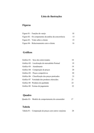 Lista de ilustrações
Figuras
Figura 01- Funções do varejo

10

Figura 02- Os componentes da análise da concorrência

13

Figura 03- Visão sobre o cliente

15

Figura 04- Relacionamento com o cliente

16

Gráficos
Gráfico 01- Sexo dos entrevistados

18

Gráfico 02- Localização do mercadinho Pontual

19

Gráfico 03- Atendimento

19

Gráfico 04- Comparação de preços

20

Gráfico 05- Preços competitivos

20

Gráfico 06- Classificação dos preços praticados

21

Gráfico 07 Variedade dos produtos oferecidos

21

Gráfico 08 Produtos de qualidade

22

Gráfico 08 Formas de pagamento

22

Quadro
Quadro 01- Modelo de comportamento do consumidor

17

Tabela
Tabela 01- Comparação de preços com outros varejistas

28

 
