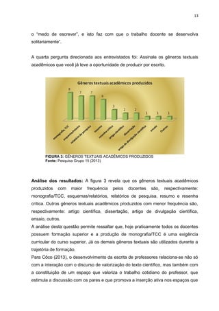 13
o “medo de escrever”, e isto faz com que o trabalho docente se desenvolva
solitariamente”.
A quarta pergunta direcionada aos entrevistados foi: Assinale os gêneros textuais
acadêmicos que você já teve a oportunidade de produzir por escrito.
FIGURA 3: GÊNEROS TEXTUAIS ACADÊMICOS PRODUZIDOS
Fonte: Pesquisa Grupo 15 (2013)
Análise dos resultados: A figura 3 revela que os gêneros textuais acadêmicos
produzidos com maior frequência pelos docentes são, respectivamente:
monografia/TCC, esquemas/relatórios, relatórios de pesquisa, resumo e resenha
crítica. Outros gêneros textuais acadêmicos produzidos com menor frequência são,
respectivamente: artigo científico, dissertação, artigo de divulgação científica,
ensaio, outros.
A análise desta questão permite ressaltar que, hoje praticamente todos os docentes
possuem formação superior e a produção de monografia/TCC é uma exigência
curricular do curso superior. Já os demais gêneros textuais são utilizados durante a
trajetória de formação.
Para Côco (2013), o desenvolvimento da escrita de professores relaciona-se não só
com a interação com o discurso de valorização do texto científico, mas também com
a constituição de um espaço que valoriza o trabalho cotidiano do professor, que
estimula a discussão com os pares e que promova a inserção ativa nos espaços que
 