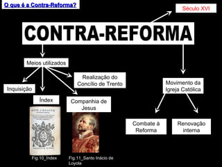 O que é a Contra-Reforma? Século XVI Movimento da Igreja Católica Combate à Reforma Renovação interna Meios utilizados Inquisição Realização do Concílio de Trento Índex Fig.10_Índex Fig.11_Santo Inácio de Loyola Companhia de Jesus CONTRA-REFORMA 
