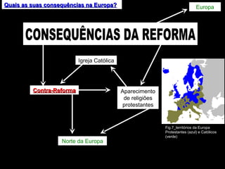 Quais as suas consequências na Europa? Europa Contra-Reforma Aparecimento de religiões protestantes Norte da Europa Igreja Católica Fig.7_territórios da Europa Protestantes (azul) e Católicos (verde) CONSEQUÊNCIAS DA REFORMA 