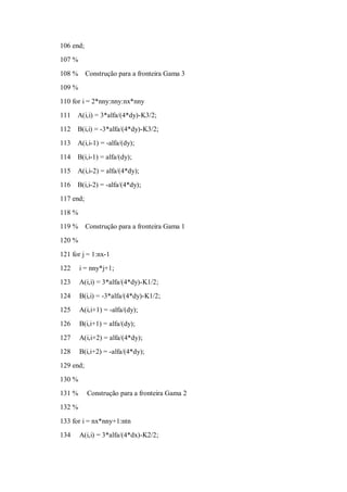106 end;
107 %

108 %      Construção para a fronteira Gama 3
109 %
110 for i = 2*nny:nny:nx*nny
111   A(i,i) = 3*alfa/(4*dy)-K3/2;
112   B(i,i) = -3*alfa/(4*dy)-K3/2;
113   A(i,i-1) = -alfa/(dy);

114   B(i,i-1) = alfa/(dy);
115   A(i,i-2) = alfa/(4*dy);
116   B(i,i-2) = -alfa/(4*dy);
117 end;
118 %
119 %      Construção para a fronteira Gama 1
120 %

121 for j = 1:nx-1
122     i = nny*j+1;
123     A(i,i) = 3*alfa/(4*dy)-K1/2;
124     B(i,i) = -3*alfa/(4*dy)-K1/2;
125     A(i,i+1) = -alfa/(dy);
126     B(i,i+1) = alfa/(dy);

127     A(i,i+2) = alfa/(4*dy);
128     B(i,i+2) = -alfa/(4*dy);
129 end;
130 %
131 %      Construção para a fronteira Gama 2
132 %

133 for i = nx*nny+1:ntn
134     A(i,i) = 3*alfa/(4*dx)-K2/2;
 