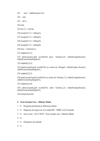 221     mov = addframe(mov,F);
222   end;

223   u0=s;
224 end;
225 t(it+1) = (it)*dt;
226 nosep1(it+1) = u0(nsp1);
227 nosep2(it+1) = u0(nsp2);
228 nosep3(it+1) = u0(nsp3);

229 nosep4(it+1) = u0(nsp4);
230 mov = close(mov);
231 subplot(2,2,1)
232 plot(t,nosep1),grid on,title('Nó prox. Gamma_0'), xlabel('tempo(horas)'),
ylabel('concentração(ppm)');

233 subplot(2,2,2)
234 plot(t,nosep2),grid on,title('Nó ao centro de Omega'), xlabel('tempo (horas)'),
ylabel('concentração(ppm)');;
235 subplot(2,2,3)

236 plot(t,nosep3),grid on,title('Nó ao centro de Gamma_3'), xlabel('tempo(horas)'),
ylabel('concentração(ppm)');;
237 subplot(2,2,4)
238 plot(t,nosep4),grid on,title('Nó sobre Gamma_2'), xlabel('tempo(horas)'),
ylabel('concentração(ppm)');;
239 etime(clock,t0);


2. Teste Estação Seca – Difusão Média
1 %     Programa preliminar p/ diferencas finitas
2 %     Dispersao de esgoto no rio Cuiaba/MT - PIBIC Luiz Fernando
3 %     sexta vesao - 26/11/2010 - Teste estação seca - Difusão Média
4 %
5 %     Parametros do modelo
6 %
 