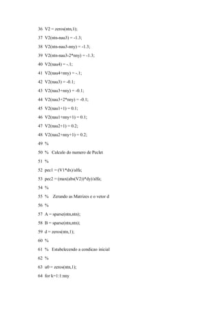 36 V2 = zeros(ntn,1);
37 V2(ntn-nau3) = -1.3;

38 V2(ntn-nau3-nny) = -1.3;
39 V2(ntn-nau3-2*nny) = -1.3;
40 V2(nau4) = -.1;
41 V2(nau4+nny) = -.1;
42 V2(nau3) = -0.1;
43 V2(nau3+nny) = -0.1;

44 V2(nau3+2*nny) = -0.1;
45 V2(nau1+1) = 0.1;
46 V2(nau1+nny+1) = 0.1;
47 V2(nau2+1) = 0.2;
48 V2(nau2+nny+1) = 0.2;
49 %
50 % Calculo do numero de Peclet

51 %
52 pec1 = (V1*dx)/alfa;
53 pec2 = (max(abs(V2))*dy)/alfa;
54 %
55 %    Zerando as Matrizes e o vetor d
56 %

57 A = sparse(ntn,ntn);
58 B = sparse(ntn,ntn);
59 d = zeros(ntn,1);
60 %
61 % Estabelecendo a condicao inicial
62 %

63 u0 = zeros(ntn,1);
64 for k=1:1:nny
 