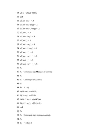 65 u0(k) = u0(k)+0.001;
66 end;

67 u0(ntn-nau3) = .3;
68 u0(ntn-nau3-nny) = .3;
69 u0(ntn-nau3-2*nny) = .3;
70 u0(nau4) = .3;
71 u0(nau4+nny) = .3;
72 u0(nau3) = .3;

73 u0(nau3+nny) = .3;
74 u0(nau3+2*nny) = .3;
75 u0(nau1+1) = .3;
76 u0(nau1+nny+1) = .3;
77 u0(nau2+1) = .3;
78 u0(nau2+nny+1) = .3;
79 %

80 %      Construcao das Matrizes do sistema
81 %
82 %      Construção em Gama 0
83 %
84 for i = 2:ny
85 A(i,i+nny) = -alfa/dx;

86 B(i,i+nny) = alfa/dx;
87 A(i,i+2*nny)= alfa/(4*dx);
88 B(i,i+2*nny)= -alfa/(4*dx);
89 end;
90 %
91 %      Construção para os nodos centrais

92 %
93 for j = 1:1:nx-1
 