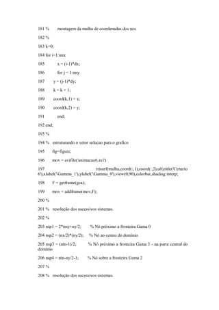 181 %        montagem da malha de coordenadas dos nos
182 %

183 k=0;
184 for i=1:nnx
185          x = (i-1)*dx;
186          for j = 1:nny
187        y = (j-1)*dy;
188        k = k + 1;

189        coord(k,1) = x;
190        coord(k,2) = y;
191          end;
192 end;
193 %
194 % estruturando o vetor solucao para o grafico
195     fig=figure;

196     mov = avifile('animacao6.avi')
197                              trisurf(malha,coord(:,1),coord(:,2),u0),title('Cenario
6'),xlabel('Gamma_1'),ylabel('Gamma_0'),view(0,90),colorbar,shading interp;
198     F = getframe(gca);

199     mov = addframe(mov,F);
200 %
201 % resolução dos sucessivos sistemas.
202 %
203 nsp1 = 2*nny+ny/2;        % Nó próximo a fronteira Gama 0
204 nsp2 = (nx/2)*(ny/2);    % Nó ao centro do domínio.

205 nsp3 = (ntn-1)/2;        % Nó próximo a fronteira Gama 3 - na parte central do
domínio
206 nsp4 = ntn-ny/2-1;       % Nó sobre a fronteira Gama 2
207 %
208 % resolução dos sucessivos sistemas.
 