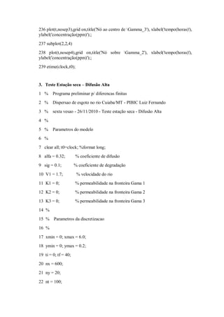 236 plot(t,nosep3),grid on,title('Nó ao centro de Gamma_3'), xlabel('tempo(horas)'),
ylabel('concentração(ppm)');;
237 subplot(2,2,4)
238 plot(t,nosep4),grid on,title('Nó sobre Gamma_2'), xlabel('tempo(horas)'),
ylabel('concentração(ppm)');;
239 etime(clock,t0);


3. Teste Estação seca – Difusão Alta
1 %     Programa preliminar p/ diferencas finitas
2 %     Dispersao de esgoto no rio Cuiaba/MT - PIBIC Luiz Fernando
3 %     sexta vesao - 26/11/2010 - Teste estação seca - Difusão Alta

4 %
5 %     Parametros do modelo
6 %
7 clear all; t0=clock; %format long;
8 alfa = 0.32;        % coeficiente de difusão
9 sig = 0.1;          % coeficiente de degradação

10 V1 = 1.7;           % velocidade do rio
11 K1 = 0;            % permeabilidade na fronteira Gama 1
12 K2 = 0;            % permeabilidade na fronteira Gama 2
13 K3 = 0;            % permeabilidade na fronteira Gama 3
14 %
15 % Parametros da discretizacao

16 %
17 xmin = 0; xmax = 6.0;
18 ymin = 0; ymax = 0.2;
19 ti = 0; tf = 40;
20 nx = 600;
21 ny = 20;
22 nt = 100;
 