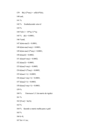 139     B(i,i-2*nny) = -alfa/(4*dx);
140 end;

141 %
142 %      Estabelecendo vetor d
143 %
144 %for i = 10*ny:11*ny
145 %      d(i) = 0.0001;
146 %end;

147 d(ntn-nau3) = 0.0001;
148 d(ntn-nau3-nny) = 0.0001;
149 d(ntn-nau3-2*nny) = 0.0001;
150 d(nau4) = 0.0002;
151 d(nau4+nny) = 0.0002;
152 d(nau3) = 0.0005;
153 d(nau3+nny) = 0.0005;

154 d(nau3+2*nny) = 0.0005;
155 d(nau1+1) = 0.0003;
156 d(nau1+nny+1) = 0.0003;
157 d(nau2+1) = 0.0003;
158 d(nau2+nny+1) = 0.0003;
159 %

160 %        Fatoracao L U da matriz de rigidez
161 %
162 [ll uu] = lu(A);
163 %
164 %      fazendo a matriz malha para o grid
165 %

166 k=0;
167 for i=1:nx;
 