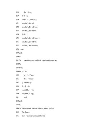 168          for j=1:ny;
169        k=k+1;

170        ind = (i-1)*nny + j;
171        malha(k,1)=ind;
172        malha(k,2)=ind+nny;
173        malha(k,3)=ind+1;
174        k=k+1;
175        malha(k,1)=ind+nny+1;

176        malha(k,2)=ind+1;
177        malha(k,3)=ind+nny;
178   end;
179 end;
180 %
181 %        montagem da malha de coordenadas dos nos
182 %

183 k=0;
184 for i=1:nnx
185          x = (i-1)*dx;
186          for j = 1:nny
187        y = (j-1)*dy;
188        k = k + 1;

189        coord(k,1) = x;
190        coord(k,2) = y;
191          end;
192 end;
193 %
194 % estruturando o vetor solucao para o grafico

195     fig=figure;
196     mov = avifile('animacao6.avi')
 